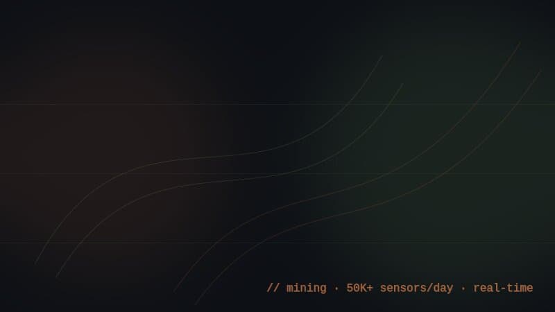 Mining Operations Platform — ArcelorMittal Canada — project screenshot