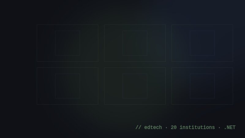 EdTech Unified Platform