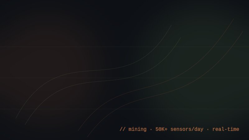 Mining Data Integration Platform